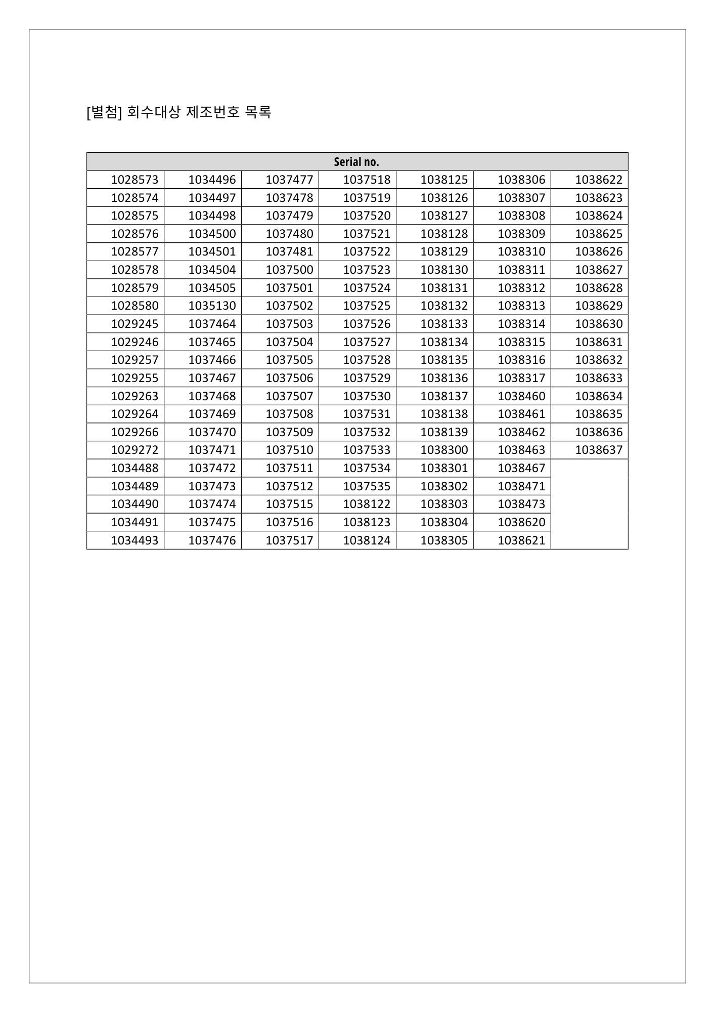 의료기기 회수에 관한 공표_Infusomat Space P.pdf - 2